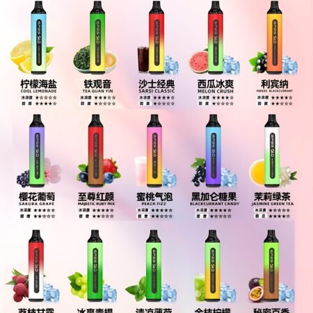 Sp2 7000 Puffs 拋棄式電子煙 台灣現貨  蒸汽天堂 711到付