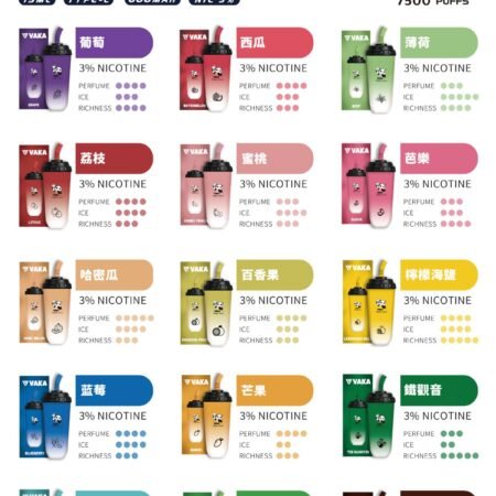 VAKA7500口|一次性電子煙|拋棄式奶茶杯|台灣現貨 蒸汽天堂 711到付